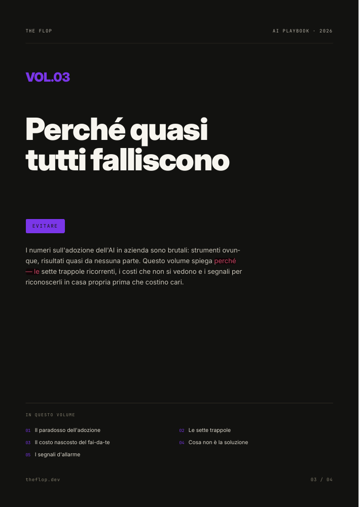 Copertina della guida